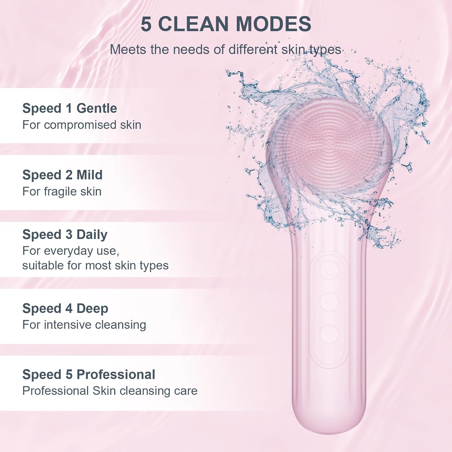 Silikon-Gesichtswäscher, wasse – Silicone Face Scrubber Electric Bewertung und Preis