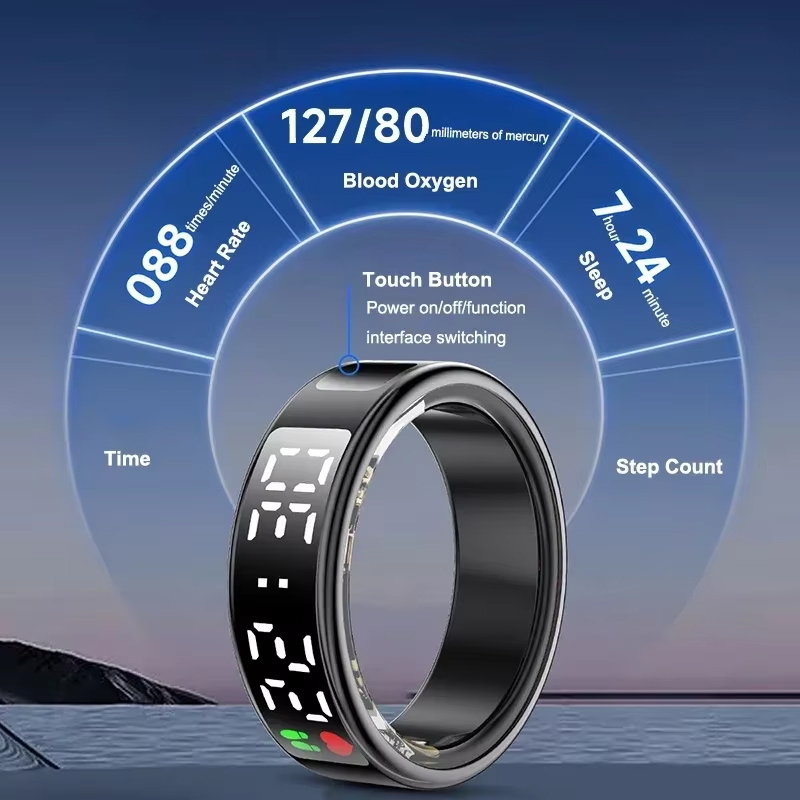 Smart Ring Herzfrequenz Blutsa – Health Monitors Bewertung und Preis
