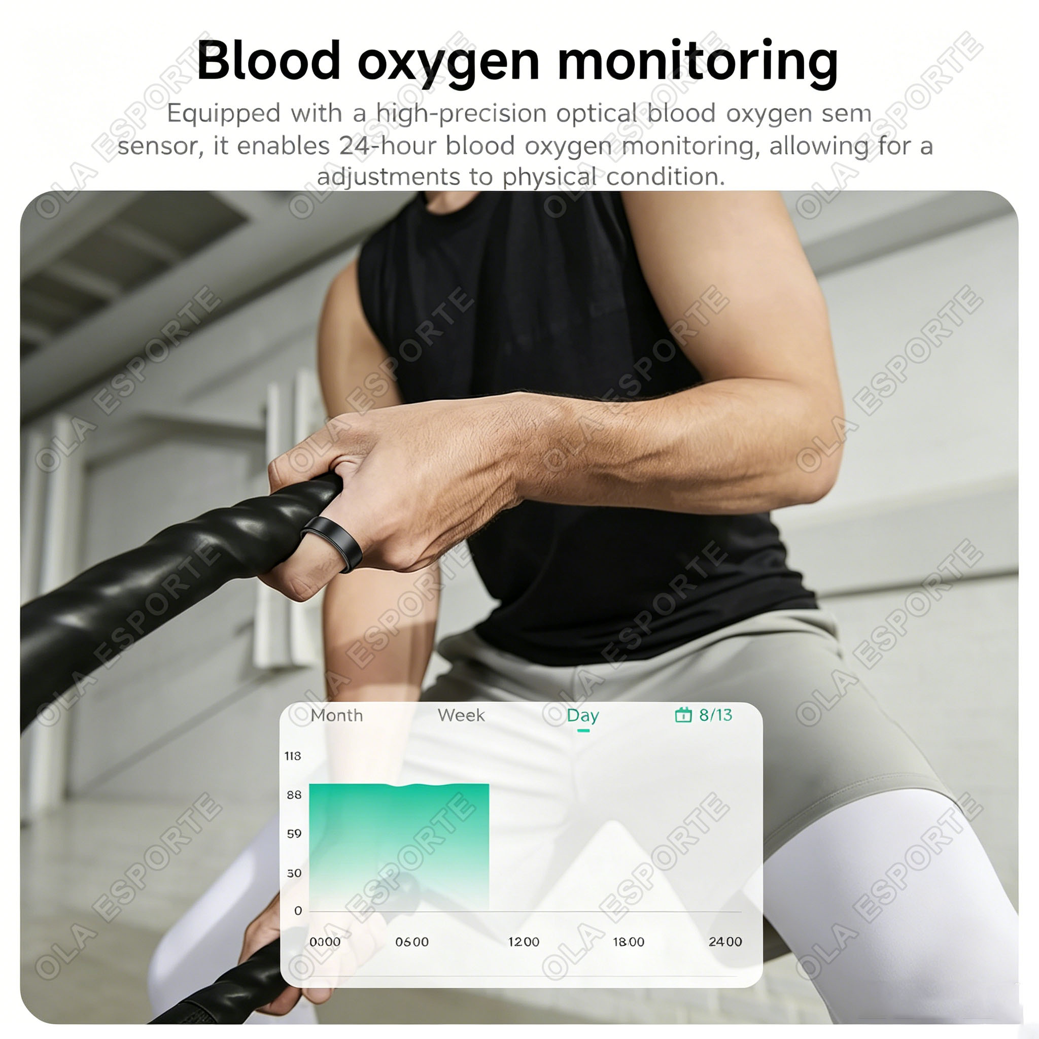 R02 Smart Ring für Männer und  – Health Monitors Bewertung und Preis