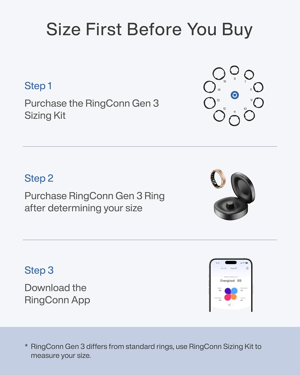 RingConn Gen 3 Smart Ring zur  – Health Monitors Bewertung und Preis