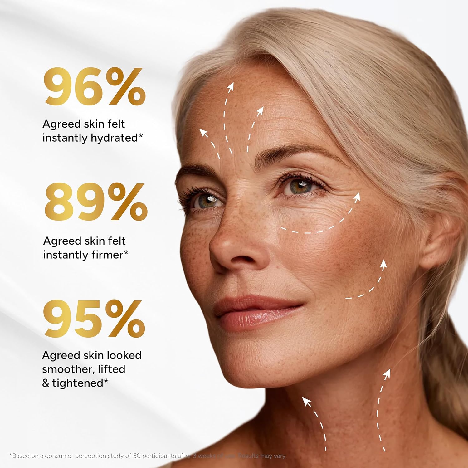 Retinol-Creme für das Gesicht  – Retinol Anti Wrinkle Cream Bewertung und Preis