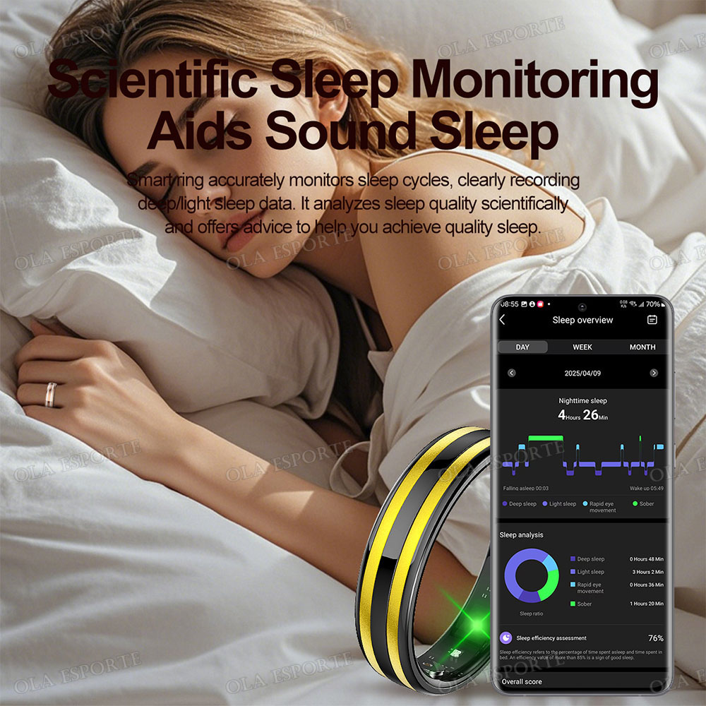 Gestensteuerung Smart Ring Out – Health Monitors Bewertung und Preis