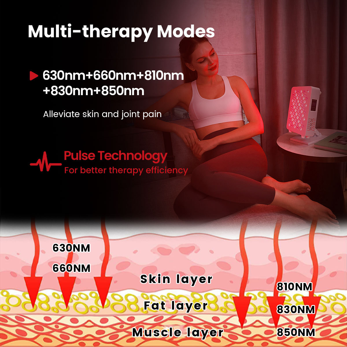 Ideatherapy 2026 Neu 9-Wellen- – Led Light Therapy Face Mask Bewertung und Preis