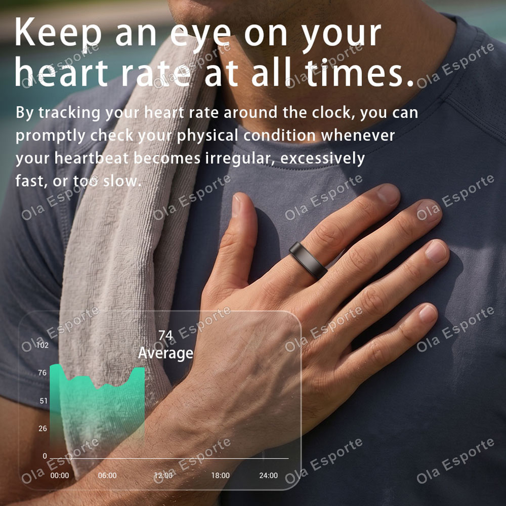 Smarter Ring Herzfrequenz Blut – Health Monitors Bewertung und Preis