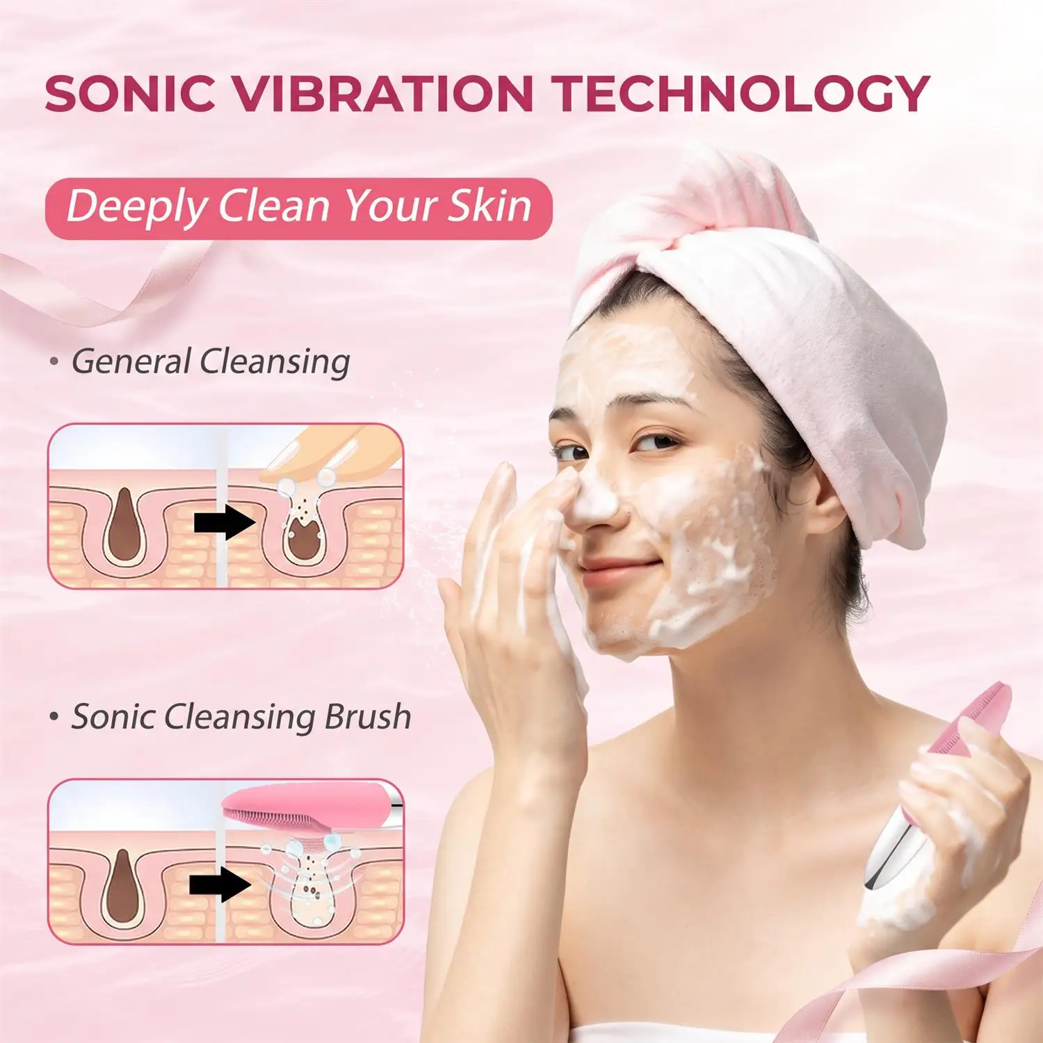 Elektrische Silikon-Gesichtsre – Silicone Face Scrubber Electric Bewertung und Preis